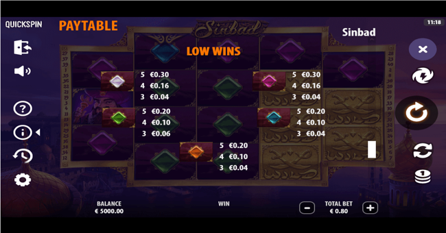 sinbad paytable 2 paytable