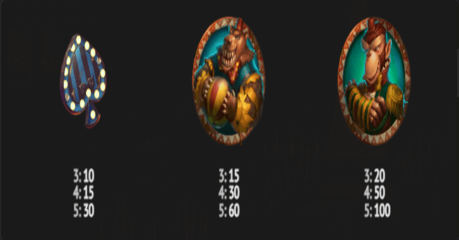 sinister circus paytable2 paytable