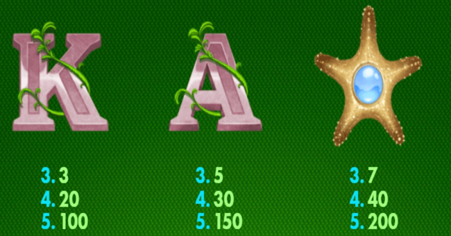 sirens kingdom paytable 2 paytable