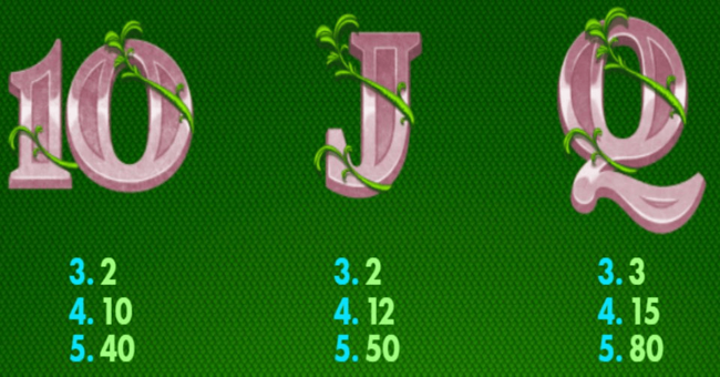 sirens kingdom paytable 3 paytable