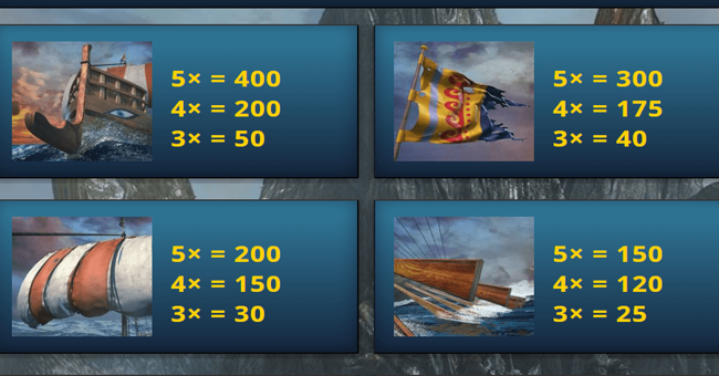 sirens serenade paytable 1 paytable