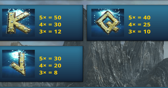 sirens serenade paytable 3 paytable