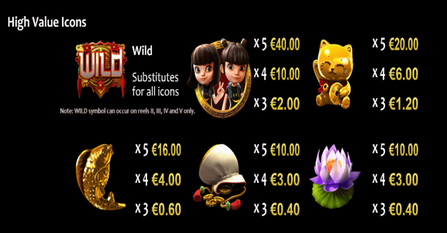 sisters of luck paytable paytable