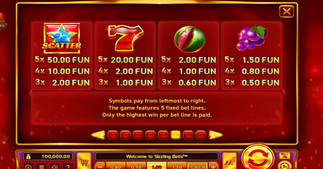 sizzling bells halloween edition paytable 1 paytable