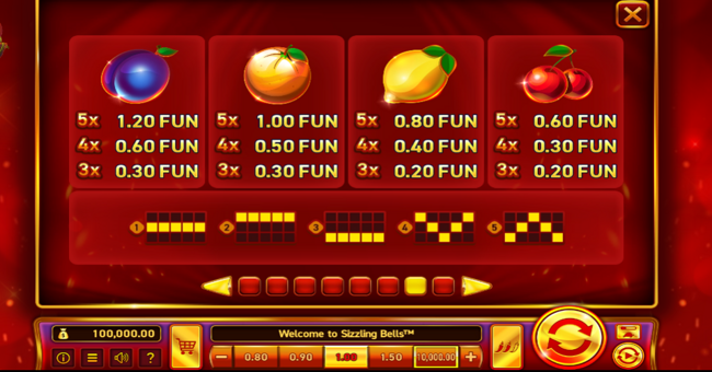 sizzling bells halloween edition paytable 2 paytable