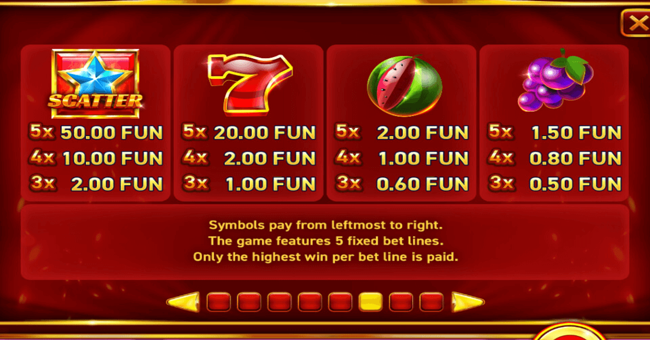 sizzling bells paytable paytable