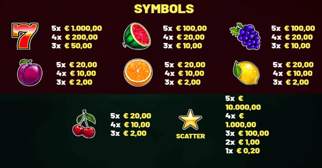 sizzling blaze deluxe paytable paytable