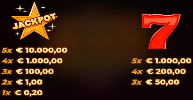 sizzling blaze jackpot lite paytable 1 paytable