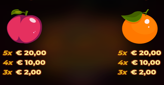 sizzling blaze jackpot lite paytable 3 paytable