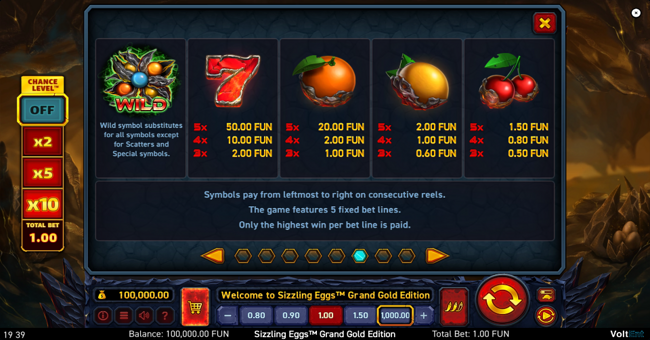 sizzling eggs grand gold edition paytable 1 paytable