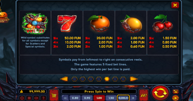 sizzling eggs halloween edition paytable 1 paytable