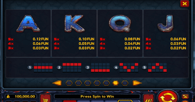 sizzling eggs paytable 1 paytable