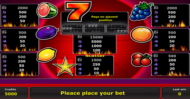 sizzling hot 6 extra gold paytable 1 paytable