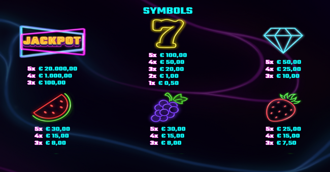 sizzling neon jackpot paytable 1 paytable