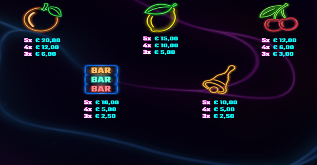 sizzling neon jackpot paytable 2 paytable