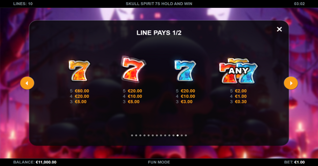 skull spirit 7s hold and win paytable 1 paytable