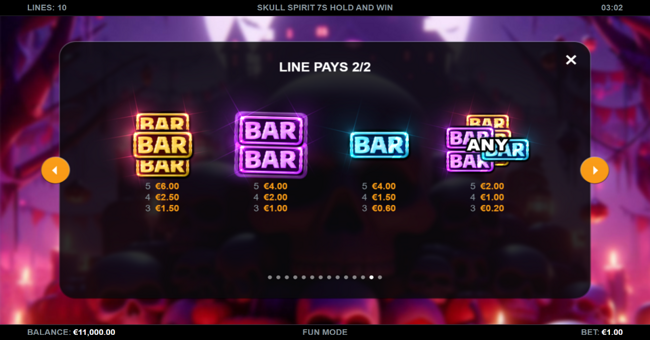 skull spirit 7s hold and win paytable 2 paytable