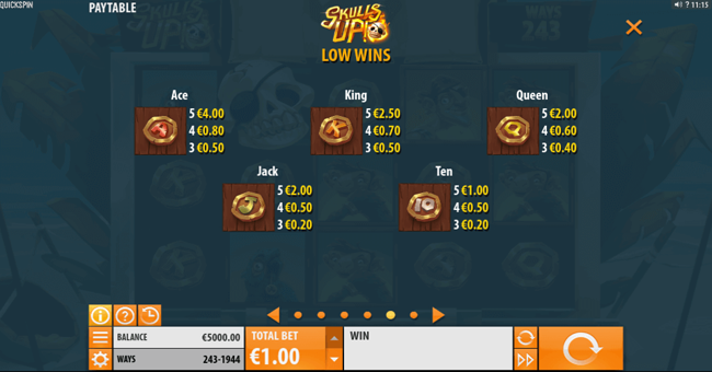 skulls up paytable 2 paytable