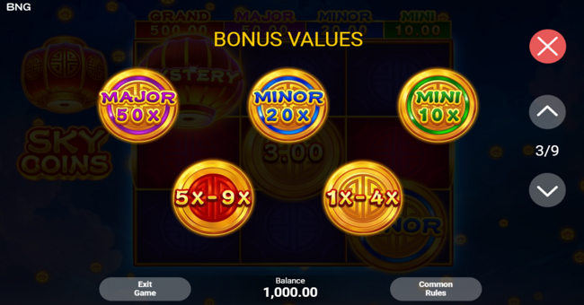 sky coins paytable 2 paytable