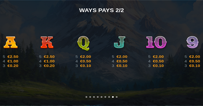sky defender prizetower paytable 2 paytable