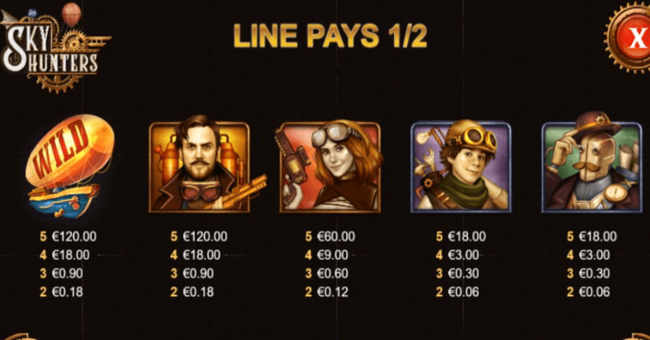 sky hunters paytable 1 paytable