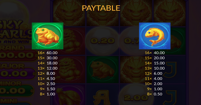 sky pearls paytable 2 paytable