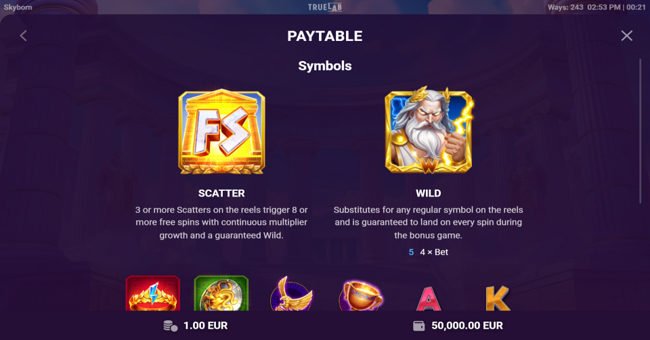 skyborn paytable 1 paytable