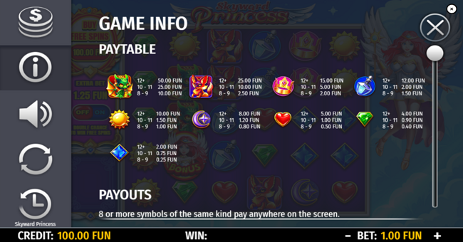 skyward princess paytable paytable