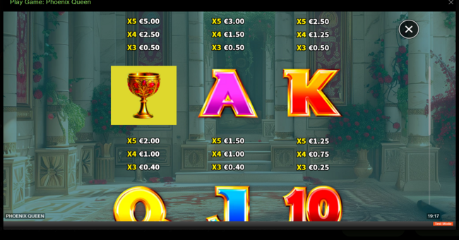 skywind group phoenix queen paytable 2 paytable