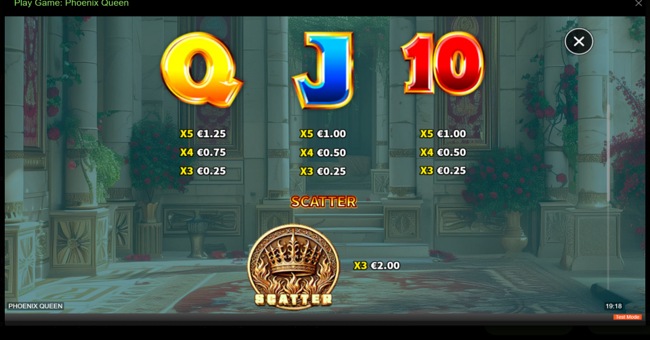 skywind group phoenix queen paytable 3 paytable