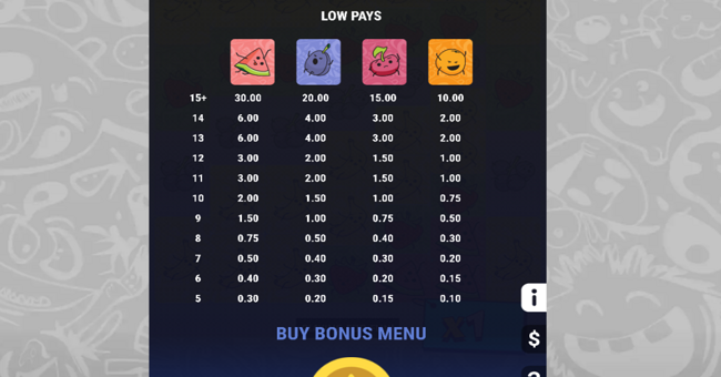 slasher and berry paytable 2 paytable