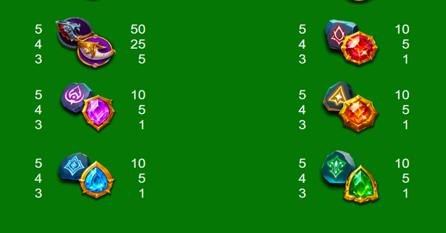 slattors battle orcs vs elves paytable 2 paytable