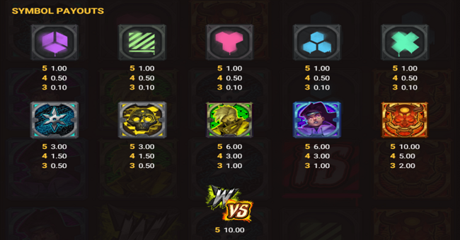 slayers inc paytable 1 paytable