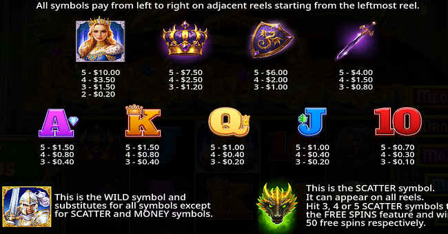 sleeping dragon ultra dark paytable paytable