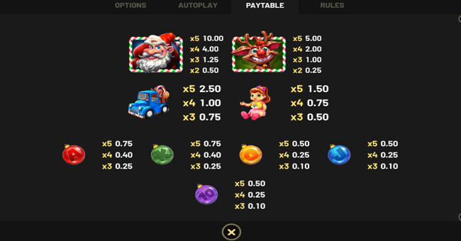 sleighin it 1 paytable