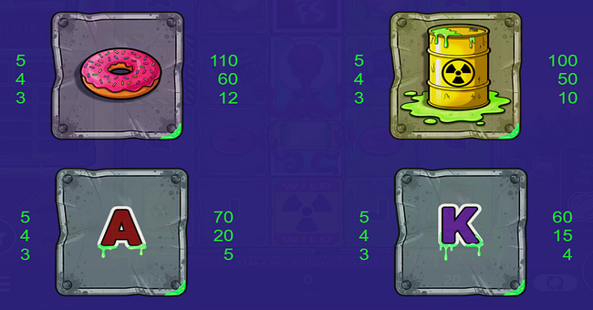 slime bonanza paytable 2 paytable