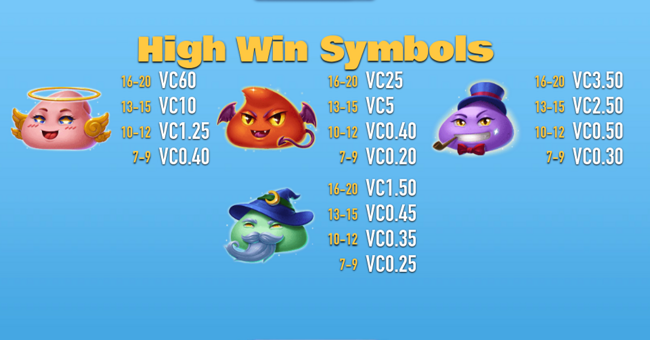 slime party paytable paytable