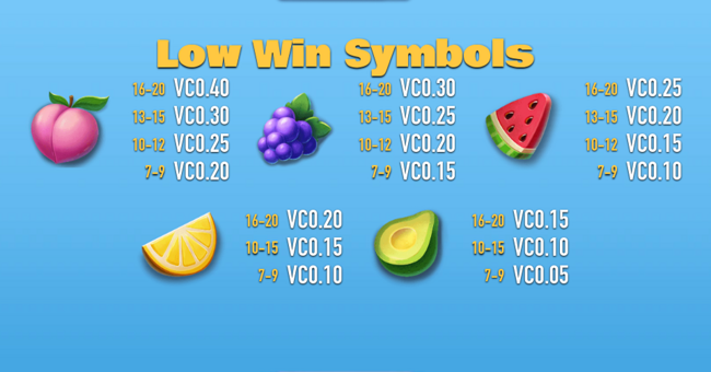 slime party paytable2 paytable