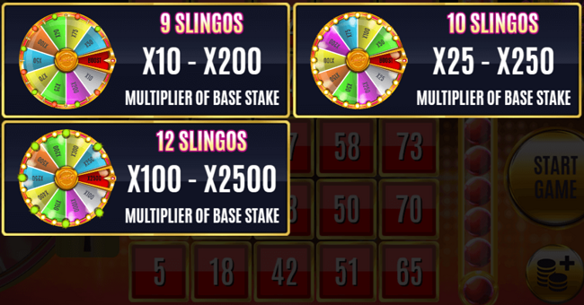 slingo big wheel paytable 2 paytable