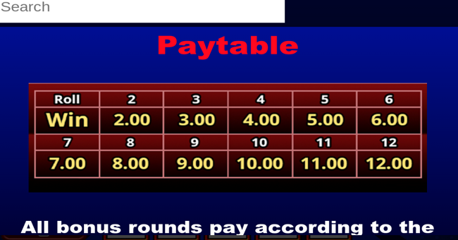 slingo hot roll paytable paytable