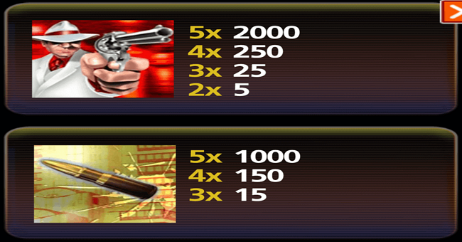 slot boss paytable 2 paytable