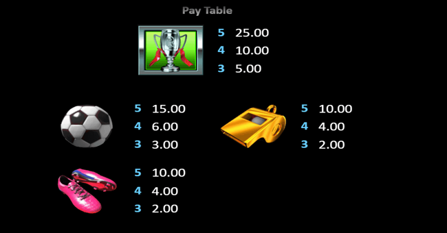 slot it in paytable 1 paytable