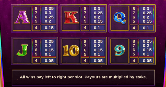 slot vegas paytable 2 paytable