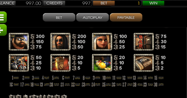 slots angels 1 paytable