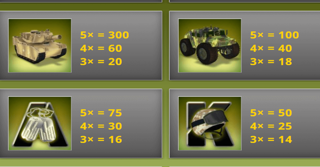 small soldiers paytable 2 paytable