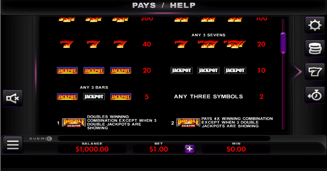 smokin 777 paytable 2 paytable