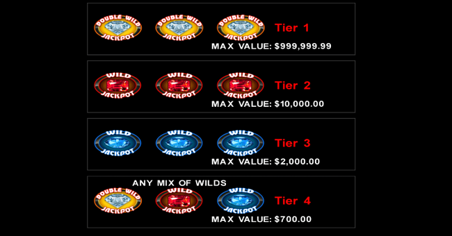 smokin hot gems paytable 1 paytable