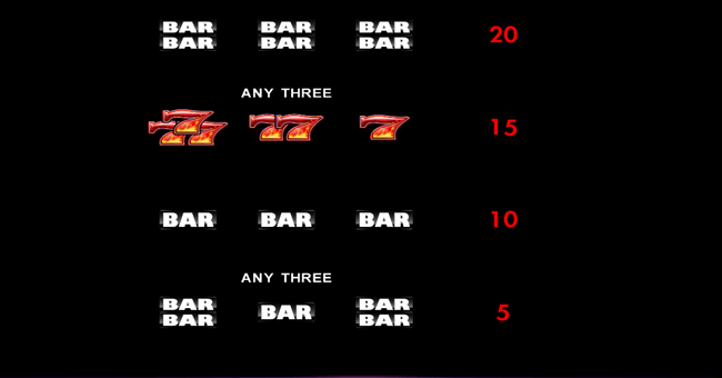 smokin hot gems paytable 3 paytable