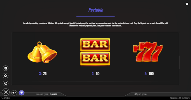 smoking hot fortunes paytable 1 paytable