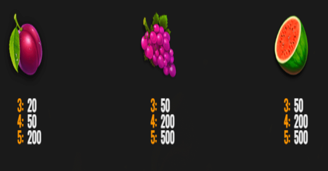 smoking hot fruit 20 paytable2 paytable